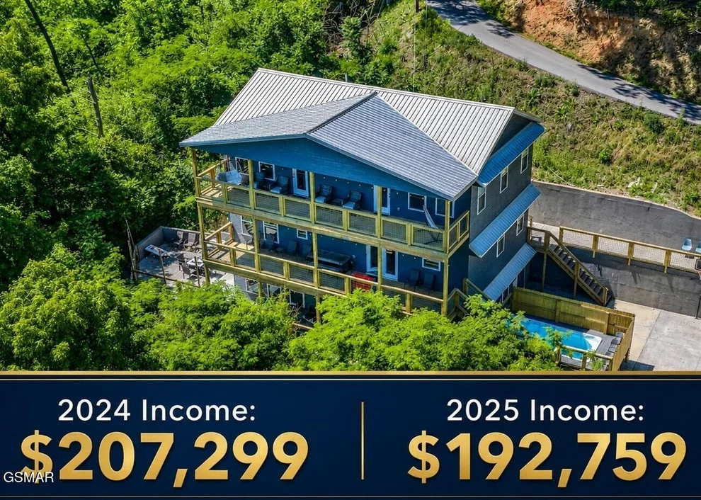 Unit for sale at 139 Water Tower Road, Gatlinburg, TN 37738