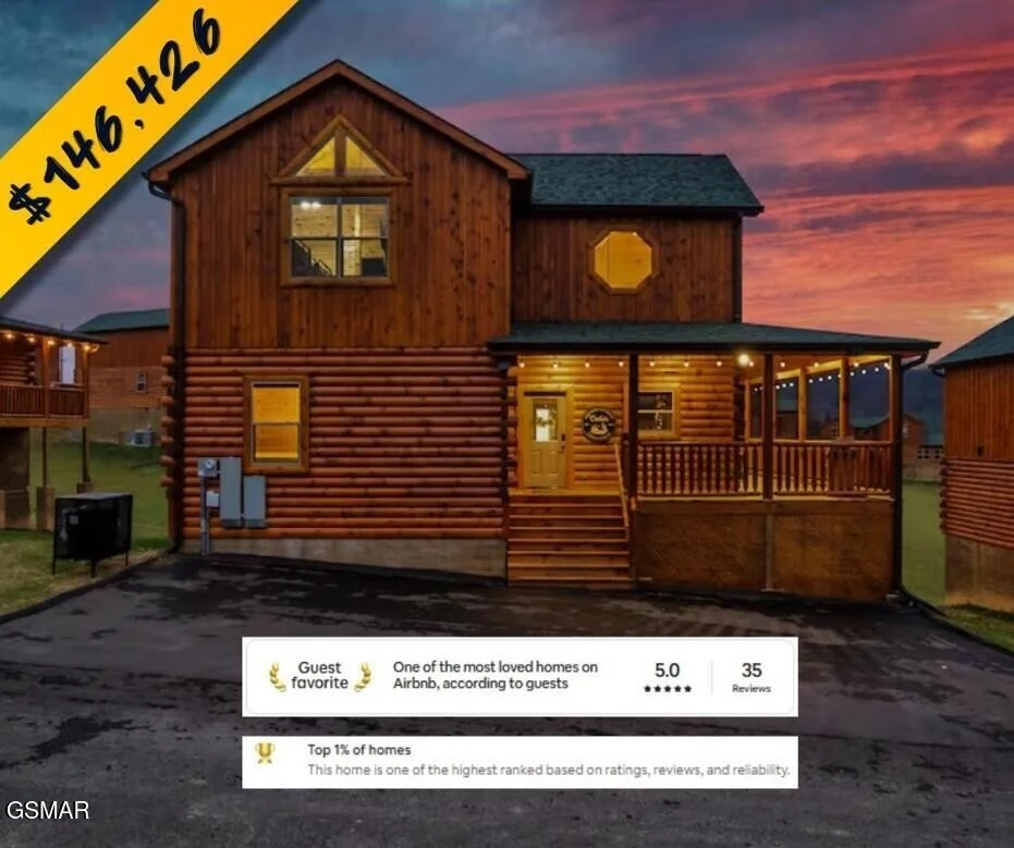 Unit for sale at 410 Southern Sun Way, Pigeon Forge, TN 37863