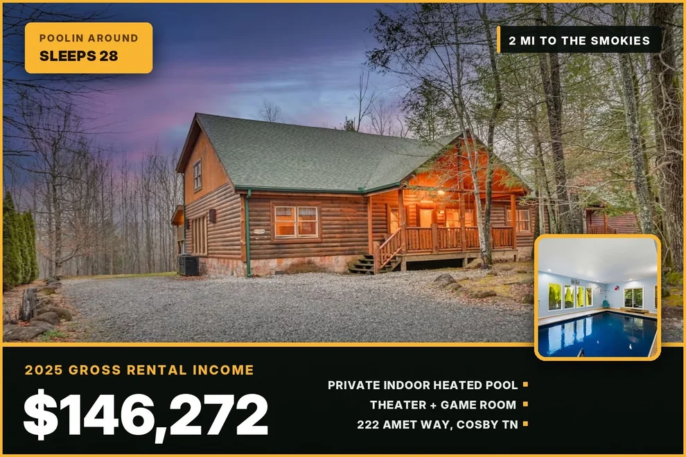Unit for sale at 222 Amet Way, Cosby, TN 37722