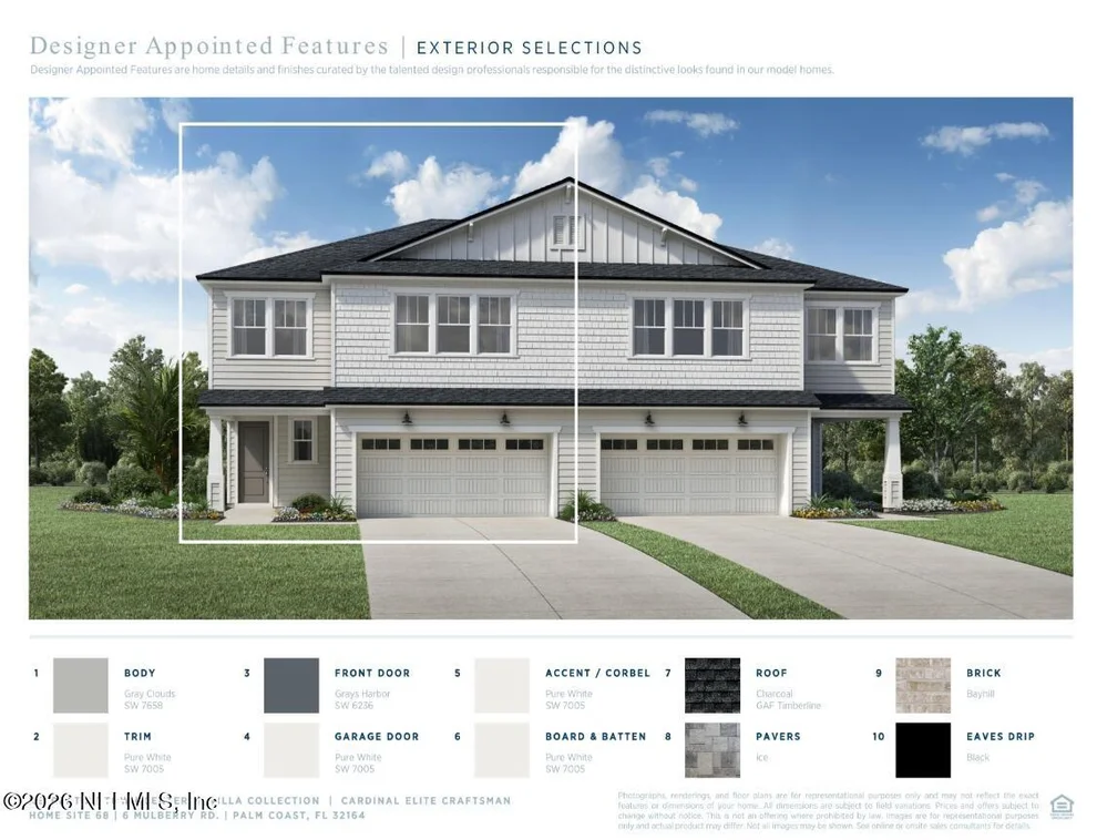 Unit for sale at 6 MULBERRY Road, Palm Coast, FL 32164