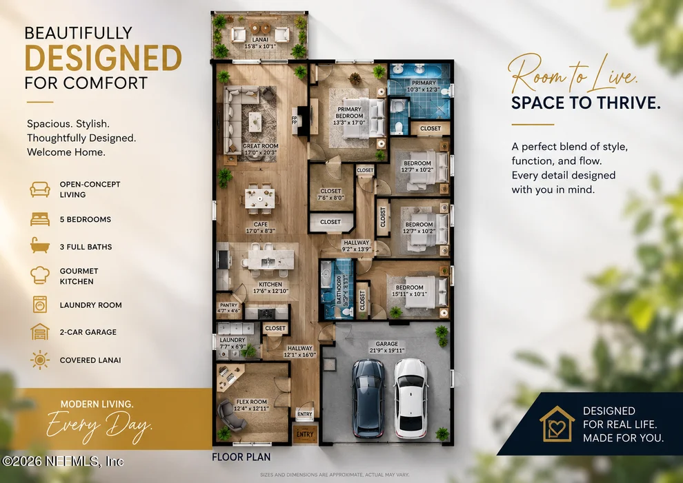 Unit for sale at 117 ROUND ROBIN Run, St. Johns, FL 32259
