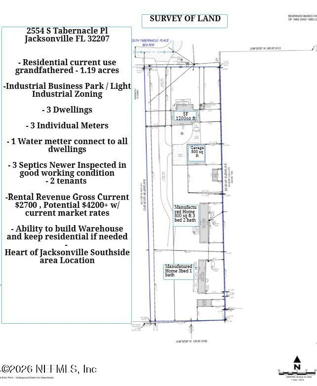 Unit for sale at 2554 TABERNACLE Place S, Jacksonville, FL 32207