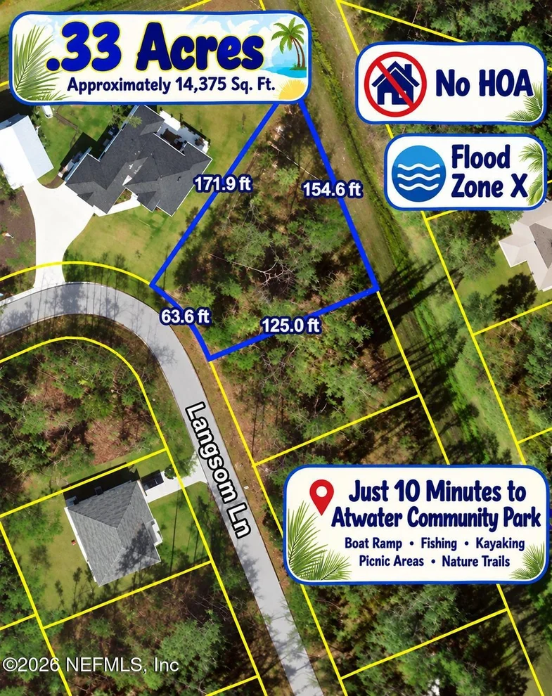 Unit for sale at 0 LANGSOM Lane, North Port, FL 34286