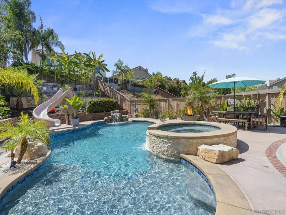 Unit for sale at 2034 Mount Langley, Chula Vista, CA 91913