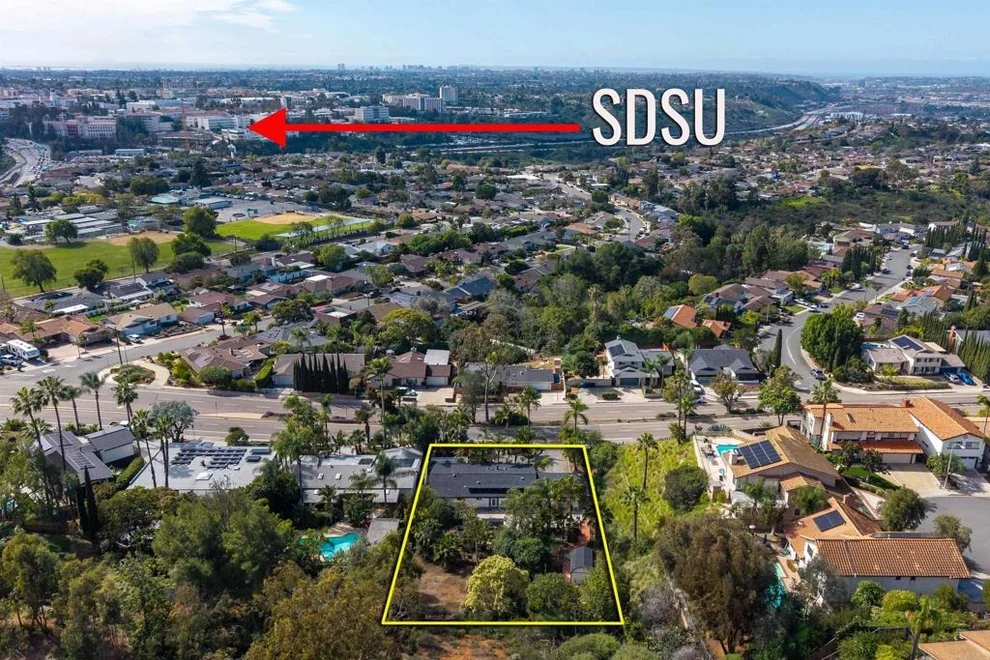Unit for sale at 5861 College Avenue, San Diego, CA 92120