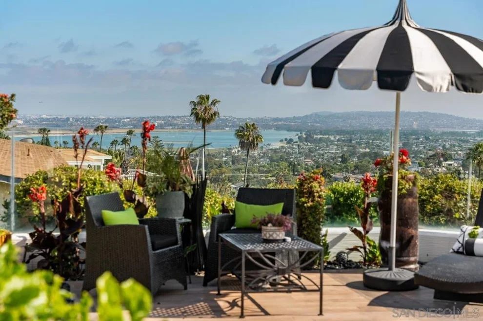 Unit for sale at 2402 Alto Cerro Circle, San Diego, CA 92109