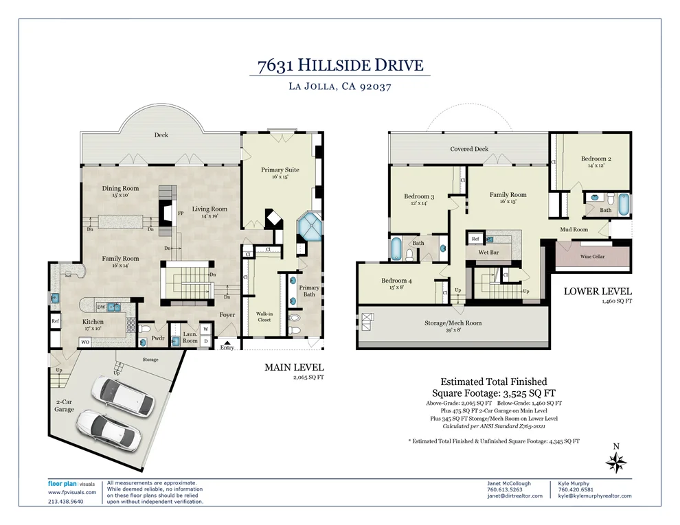 Unit for sale at 7631 Hillside Drive, La Jolla, CA 92037