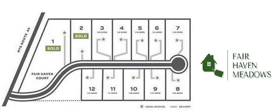 Unit for sale at Lot 5 Fair Haven Court, Beekman, NY 12533