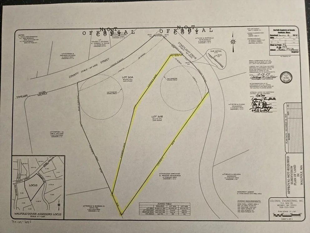 Unit for sale at 96 County Street, Lot 20b, Walpole, MA 02081