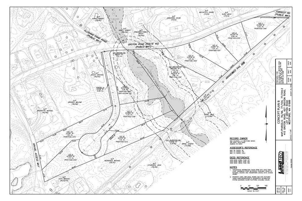 Unit for sale at 415 & 427 Groton Rd, Westford, MA 01886