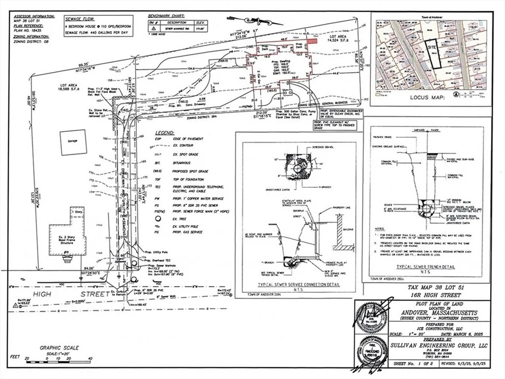 Unit for sale at 16R High St, Andover, MA 01810