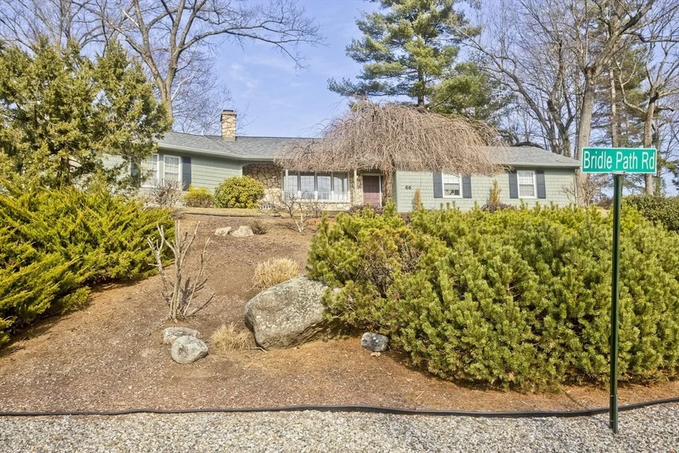 Unit for sale at 66 Bridle Path Rd., Chicopee, MA 01013