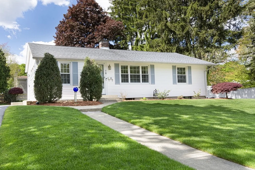 Unit for sale at 70 Trinity Ave, Worcester, MA 01605
