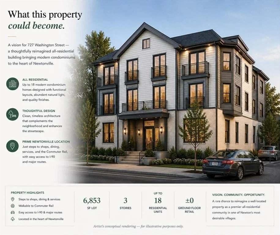 Unit for sale at 727 Washington St, Newton, MA 02458