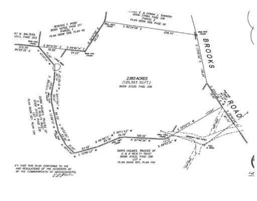 Unit for sale at 0 Brooks Road, Athol, MA 01331