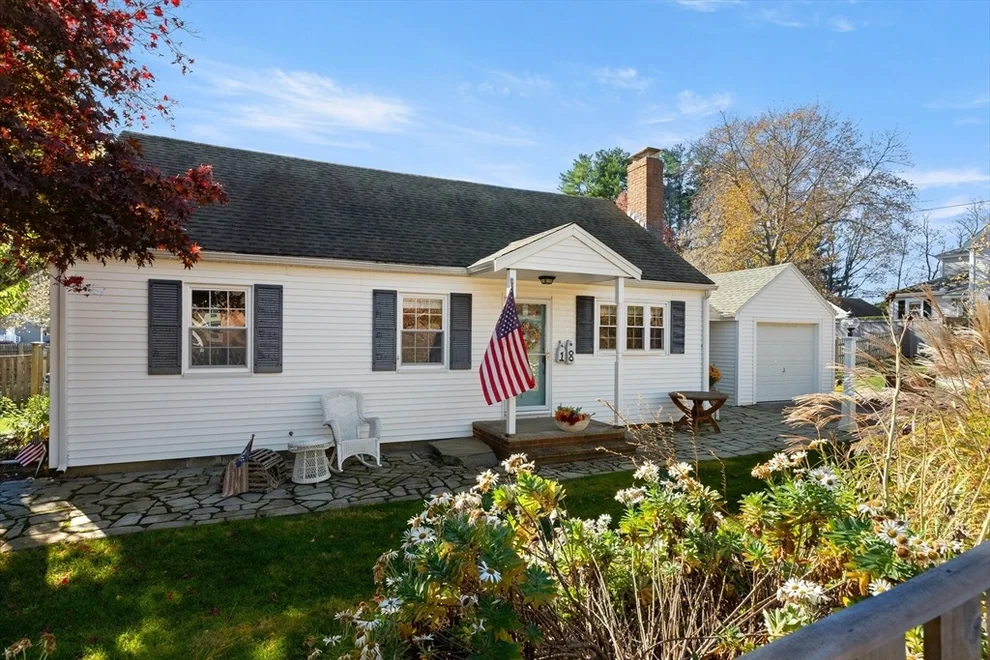 Unit for sale at 18 Conant St, Beverly, MA 01915