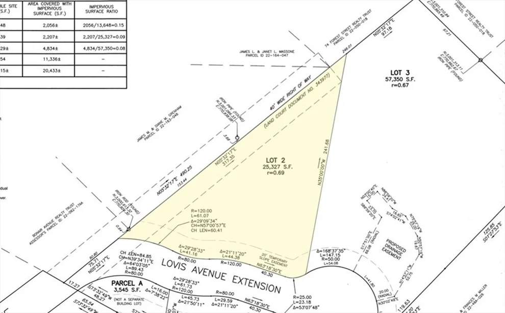 Unit for sale at 12 Lovis Ave, Wakefield, MA 01880
