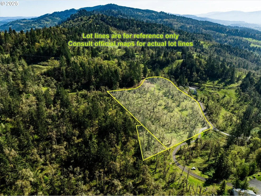 Unit for sale at Oakshire DR, Springfield, OR 97478