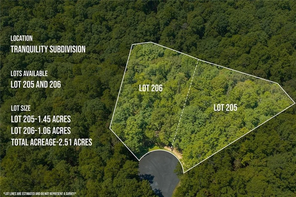 Unit for sale at 0 Harris Ridge Drive, Ellijay, GA 30540