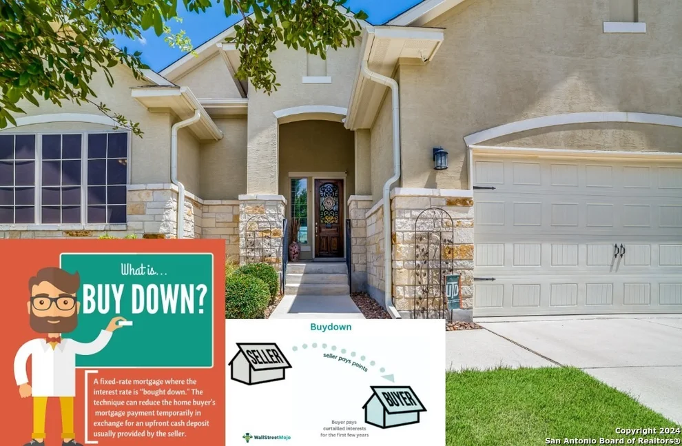 Unit for sale at 1610 SANIBEL, San Antonio, TX 78245