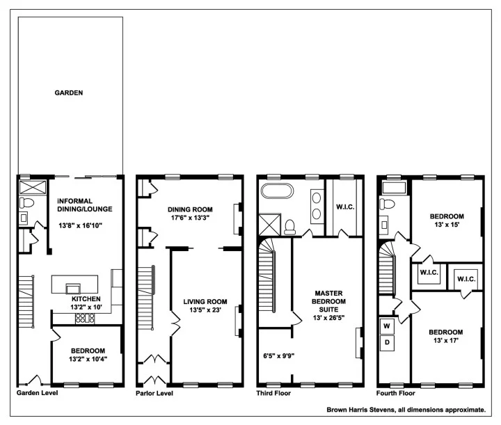 Unit for sale at 396 SACKETT Street, Brooklyn, NY 11231