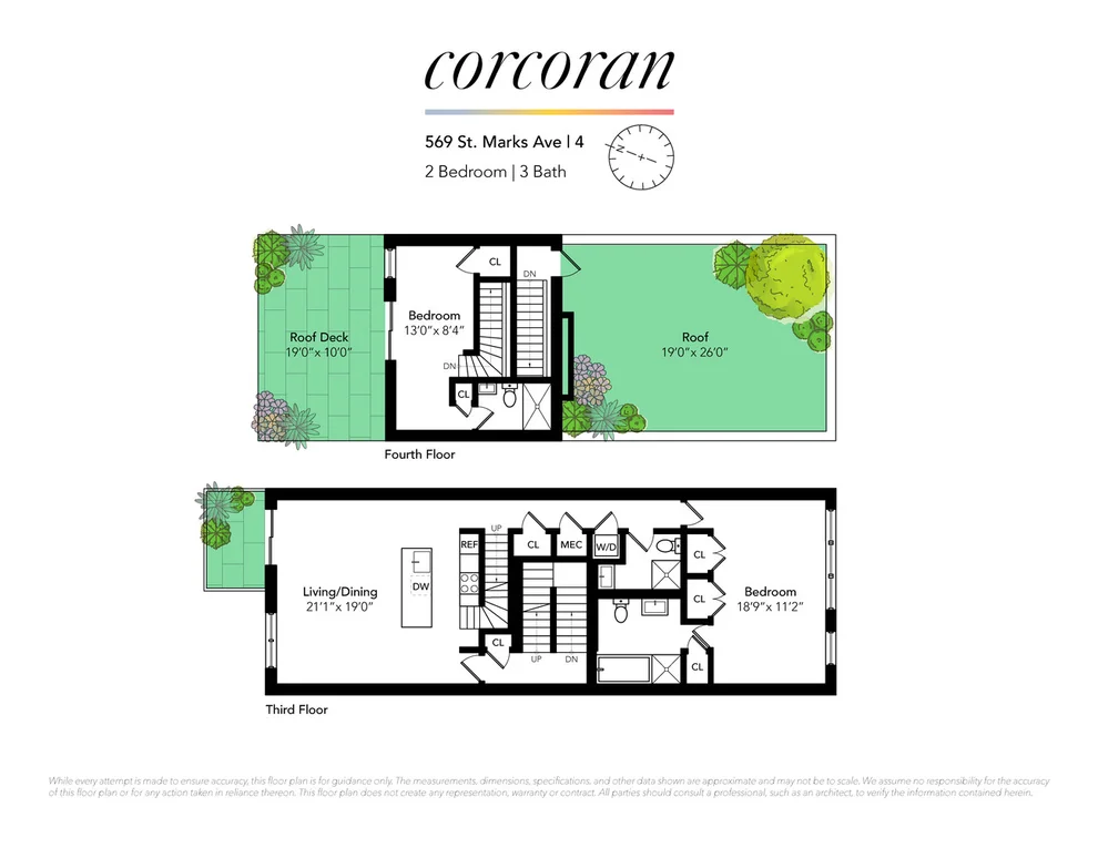 Unit for sale at 569 St Marks Avenue, Brooklyn, NY 11216