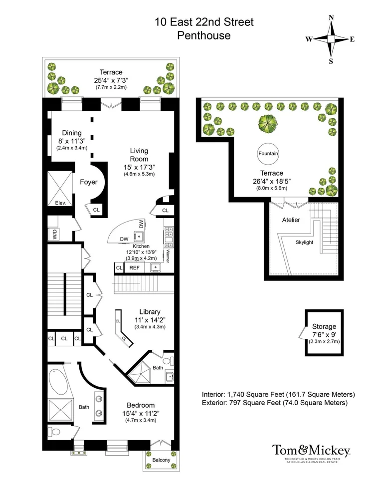 Unit for sale at 10 E 22ND Street, Manhattan, NY 10010