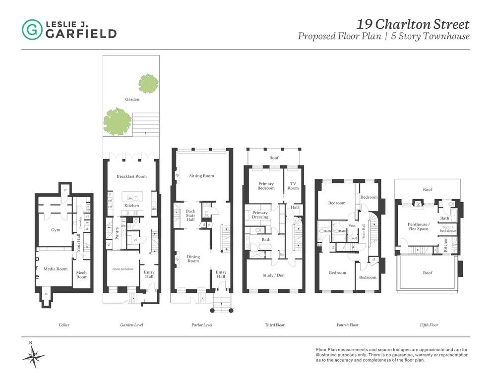 Unit for sale at 19 CHARLTON Street, Manhattan, NY 10014