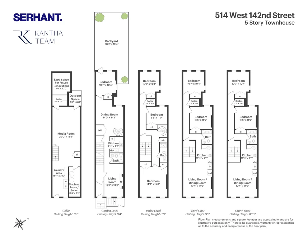 Unit for sale at 514 W 142ND Street, Manhattan, NY 10031
