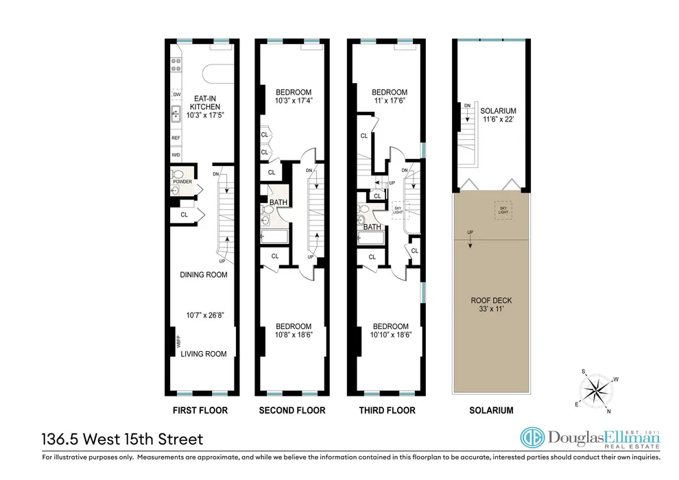 Unit for sale at 136 W 15TH Street, Manhattan, NY 10011