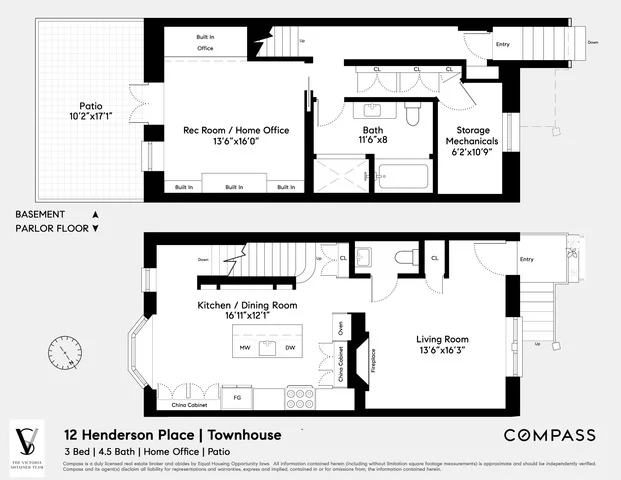 Unit for sale at 12 Henderson Place, Manhattan, NY 10028