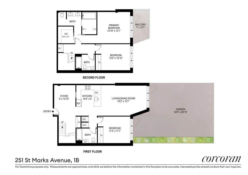 Unit for sale at 251 St Marks Avenue, Brooklyn, NY 11238