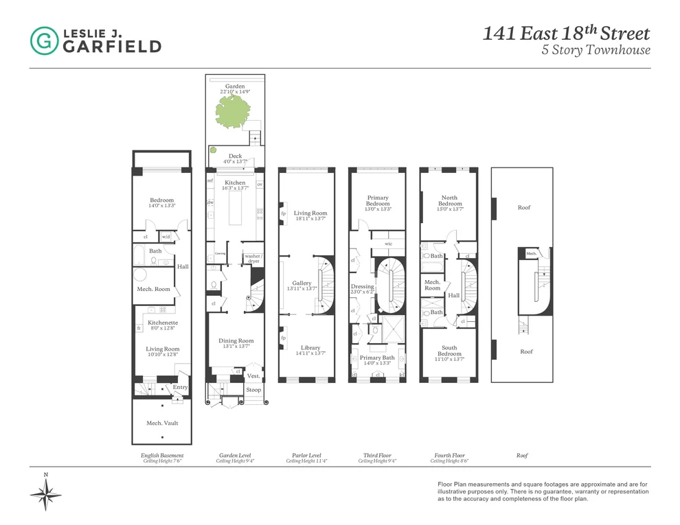 Unit for sale at 141 E 18TH Street, Manhattan, NY 10003