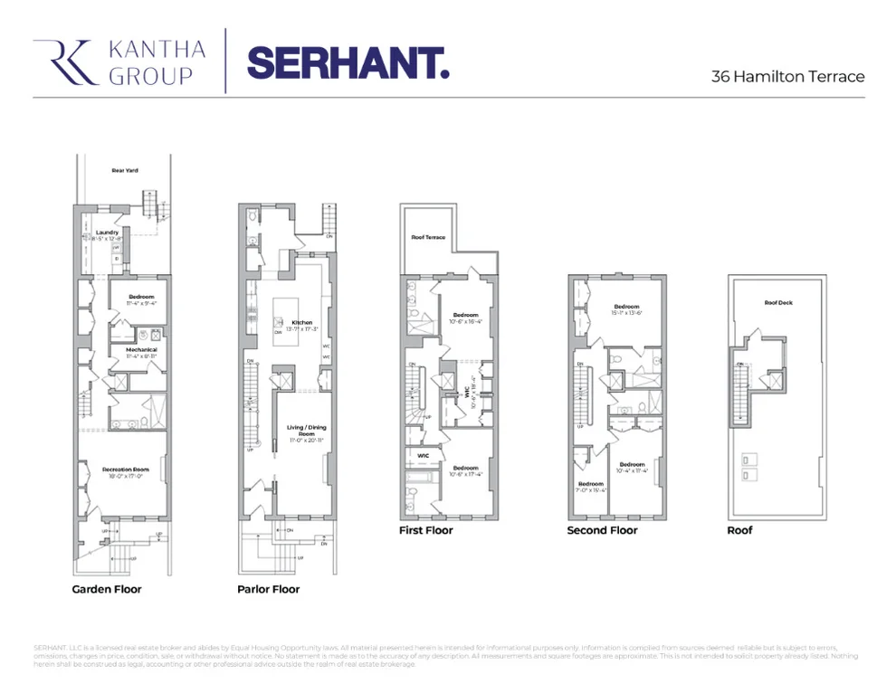 Unit for sale at 36 HAMILTON Terrace, Manhattan, NY 10031