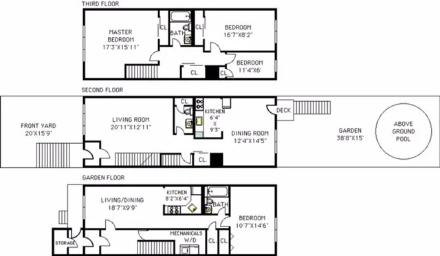 Unit for sale at 288 18th Street, Brooklyn, NY 11215