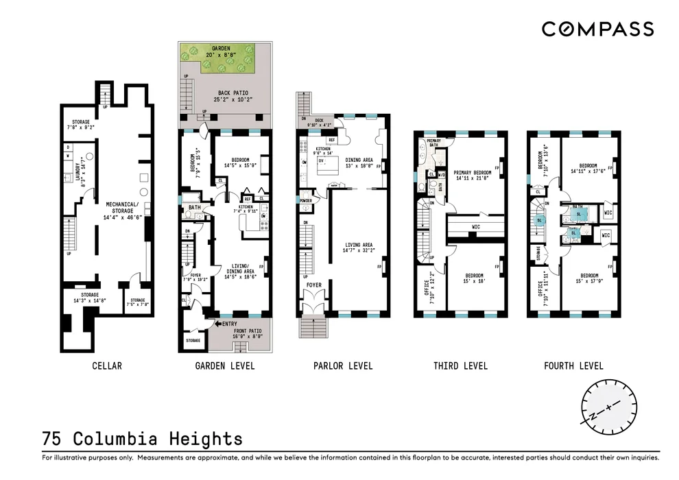 Unit for sale at 75 Columbia Heights, Brooklyn, NY 11201