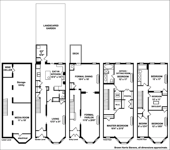 Unit for sale at 226 GARFIELD Place, Brooklyn, NY 11215