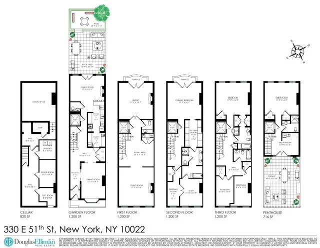 Unit for sale at 330 E 51ST Street, Manhattan, NY 10022
