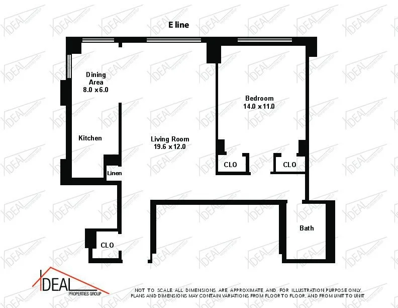 Unit for sale at 230 Jay Street, Brooklyn, NY 11201