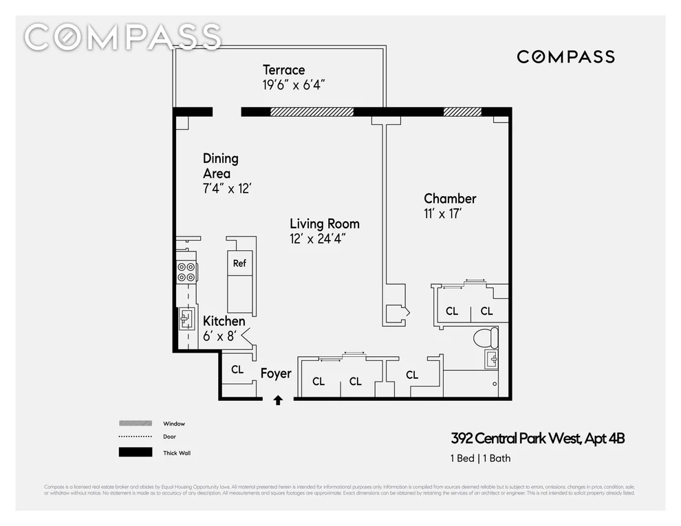 Unit for sale at 392 Central Park W, Manhattan, NY 10025