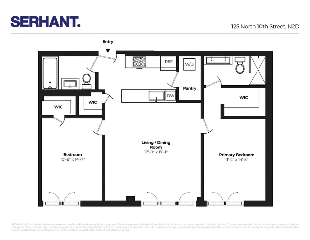 Unit for sale at 125 N 10TH Street, Brooklyn, NY 11249