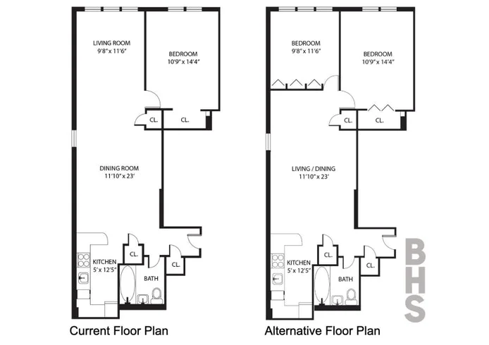 Unit for sale at 439 E 88TH Street, Manhattan, NY 10128
