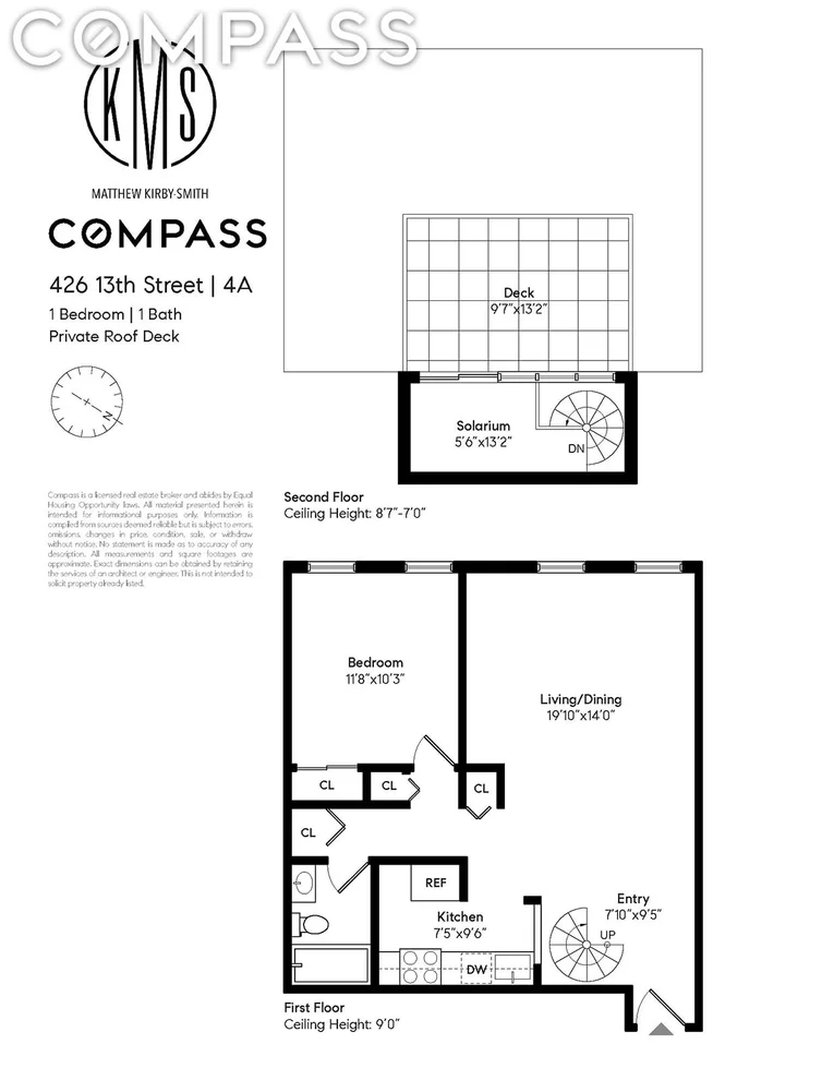 Unit for sale at 426 13th Street, Brooklyn, NY 11215