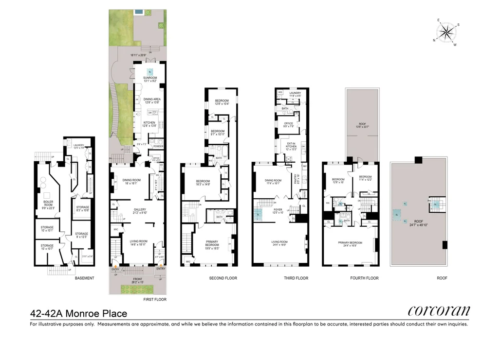Unit for sale at 42 MONROE Place, Brooklyn, NY 11201