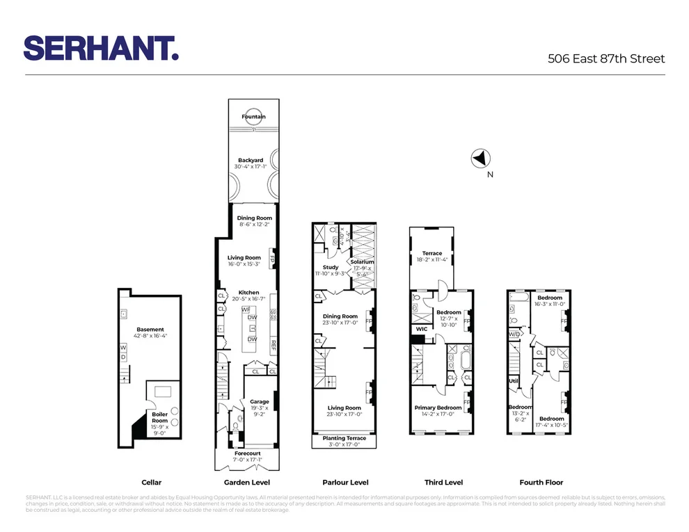 Unit for sale at 506 E 87TH Street, Manhattan, NY 10128