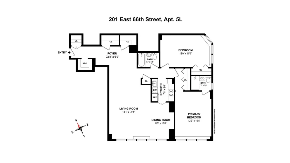 Unit for sale at 201 E 66TH Street, Manhattan, NY 10065