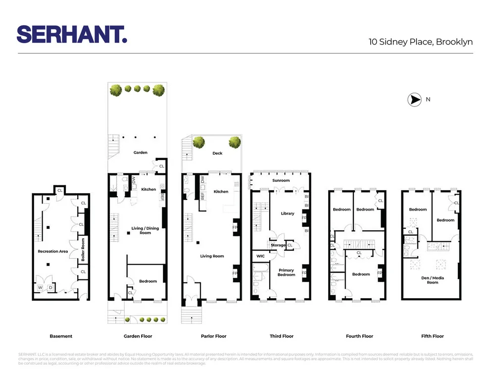 Unit for sale at 10 SIDNEY Place, Brooklyn, NY 11201