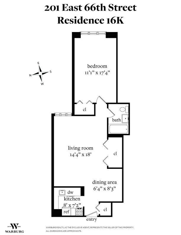 Unit for sale at 201 E 66TH Street, Manhattan, NY 10065