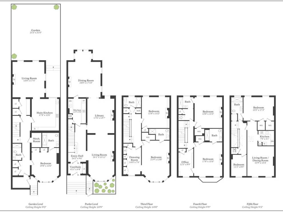Unit for sale at 315 GARFIELD Place, Brooklyn, NY 11215