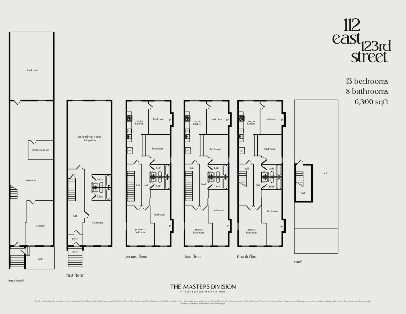 Unit for sale at 112 E 123rd Street, Manhattan, NY 10035